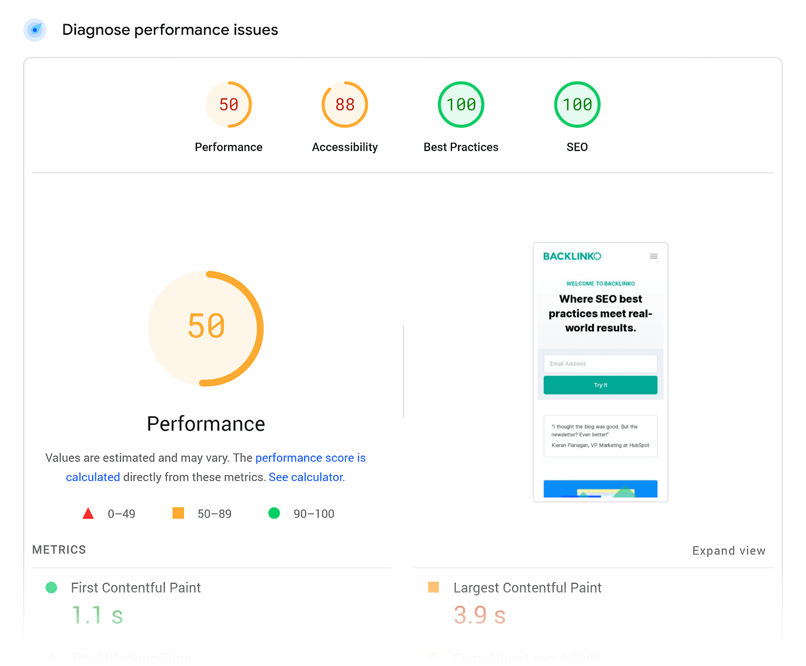 PageSpeed Insights – Performance