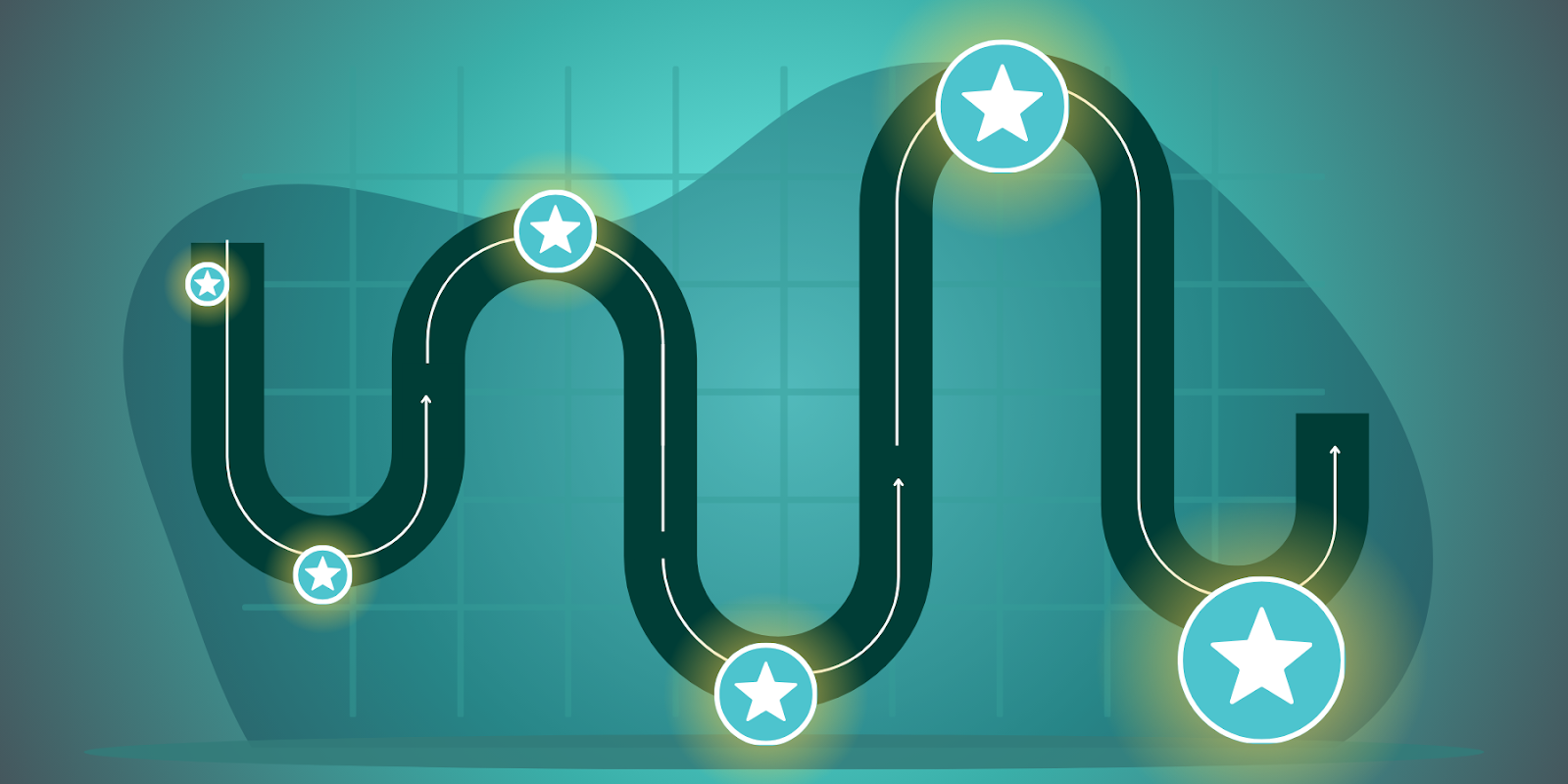 Illustration of a customer journey with multiple interactions, demonstrating the time-decay attribution model by highlighting interactions with increasing emphasis as they get closer to conversion.