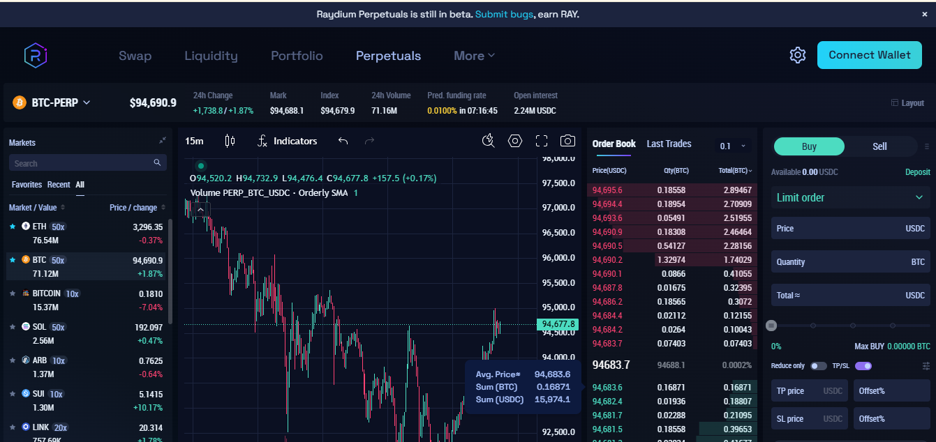 BTC-PERP Chart - Raydium Perps