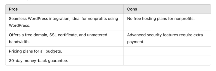 Bluehost pros and cons table