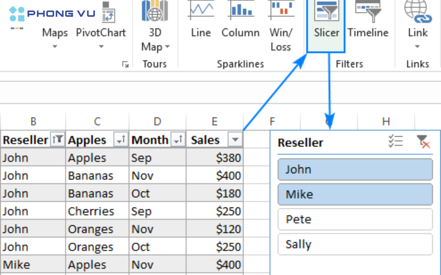 Tính năng Slicer trong Excel