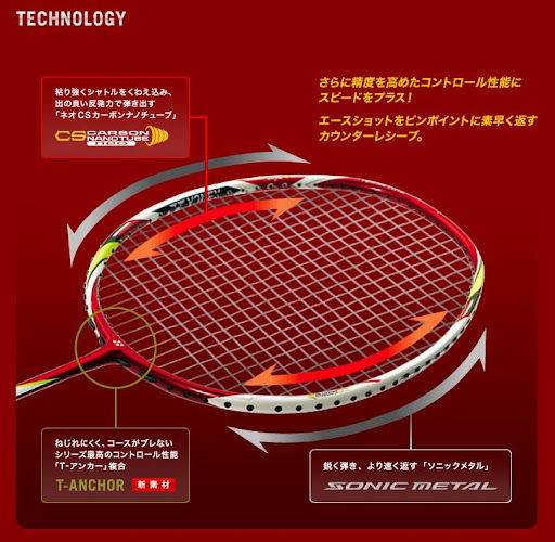 Các mẫu vợt Yonex cho lối chơi toàn diện