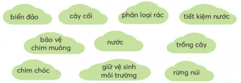 BÀI 5: BAN CÓ BIẾT PHÂN LOẠI RÁCKHỞI ĐỘNGCâu hỏi: Bày tỏ ý kiến của em về hành động của các bạn nhỏ trong tranh.Giải nhanh: Các bạn nhỏ đang phân loại rác, vứt rác vào thùng, giúp bảo vệ môi trường xanh, sạch đẹp hơn.KHÁM PHÁ VÀ LUYỆN TẬPCâu 1: Đọc:a. Rác thải được chia thành mấy loại?b. Những loại rác nào có thể tái chế được?c. Cho các loại rác sau vào đúng thùng rác.d. Em cần làm gì để giúp người thân phân loại rác?Trả lời:a. Rác thải được chia thành 3 loại: rác hữu cơ, rác tái chế, rác vô cơ.b. Những loại rác có thể tái chế được như giấy thải, các loại hộp, chai, vỏ lon thực phẩm, quần áo cũ, vải cũ,...c. Cho các loại rác vào đúng thùng rác lần lượt là:Rác hữu cơ: mì tôm, cành cây.Rác tái chế: vỏ lon, chai nhựa.Rác vô cơ: túi ni lon.d. Em cần nói cho người thân cách phân loại để giúp người thân phân loại rác.Câu 2: ViếtGiải nhanh:Học sinh tự viết.Câu 3: Xếp các từ ngữ sau vào 2 nhóm:a. Chỉ tài nguyên thiên nhiên.b. Chỉ hoạt động bảo vệ tài nguyên thiên nhiên.Giải nhanh:a. Biển đảo, chim chóc, cây cối, nước, rừng núi.b. Bảo vệ chim muông, phân loại rác, giữ gìn vệ sinh môi trường, tiết kiệm nước, trồng cây.Câu 4: Đặt 2 - 3 câu:a. về những hoạt động bảo vệ môi trường.b. Đề nghị các bạn chung tay bảo vệ môi trường.Giải nhanh: a. Chúng ta phải học cách phân loại rác.    Tiết kiệm nước là một cách bảo vệ tài nguyên môi trường.b. Chúng ta cùng nhau trồng cây xanh giúp giảm khí thải.    Bảo vệ chim muông là bảo vệ hệ sinh thái của con người. VẬN DỤNG