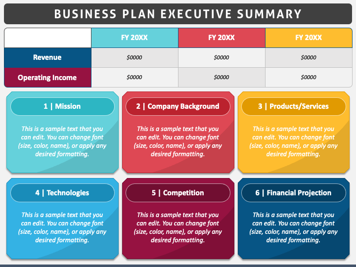 Business Plan Executive Summary