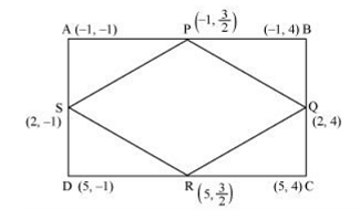 chapter 7-Coordinate Geometry Exercise 7.4/image104.png