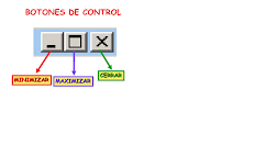 Resultado de imagen para abrir cerrar minimizar maximizar