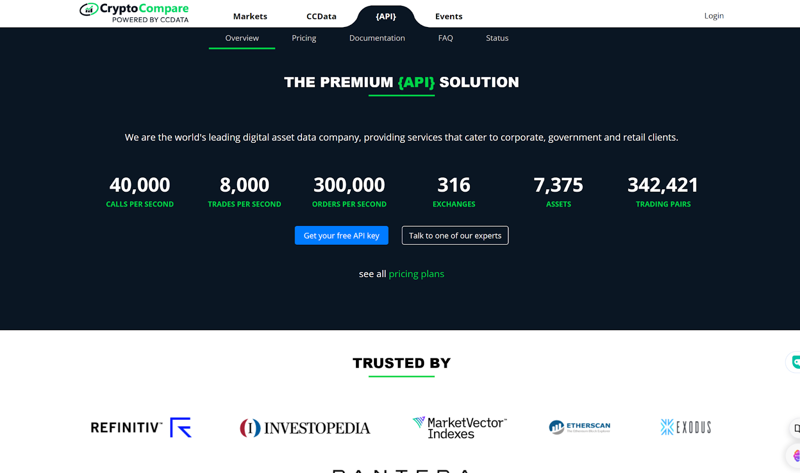 CryptoCompare
