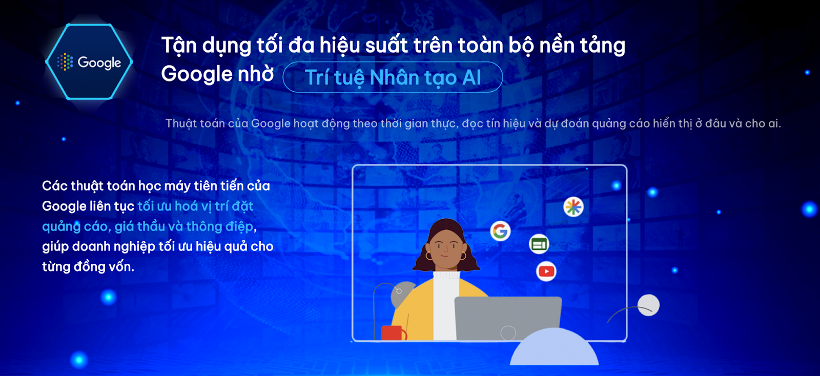 Tận dụng sức mạnh AI trong quảng cáo Google, Facebook & TikTok