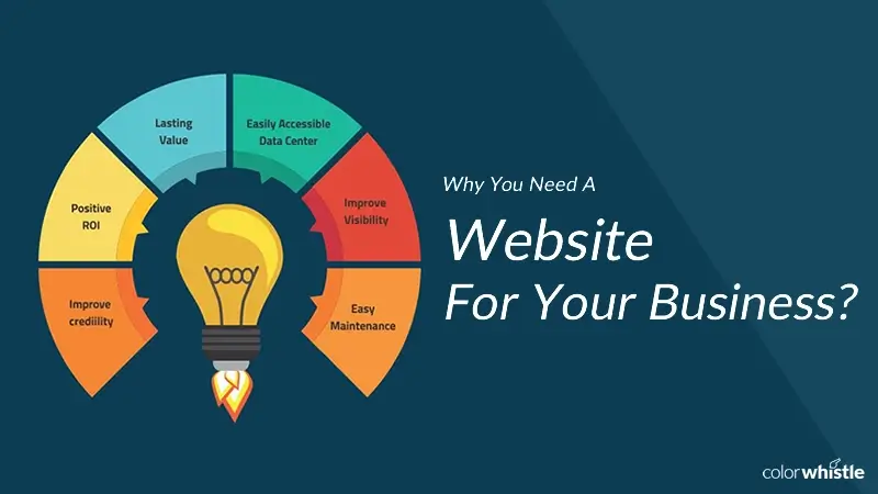 why you need a website for your business?