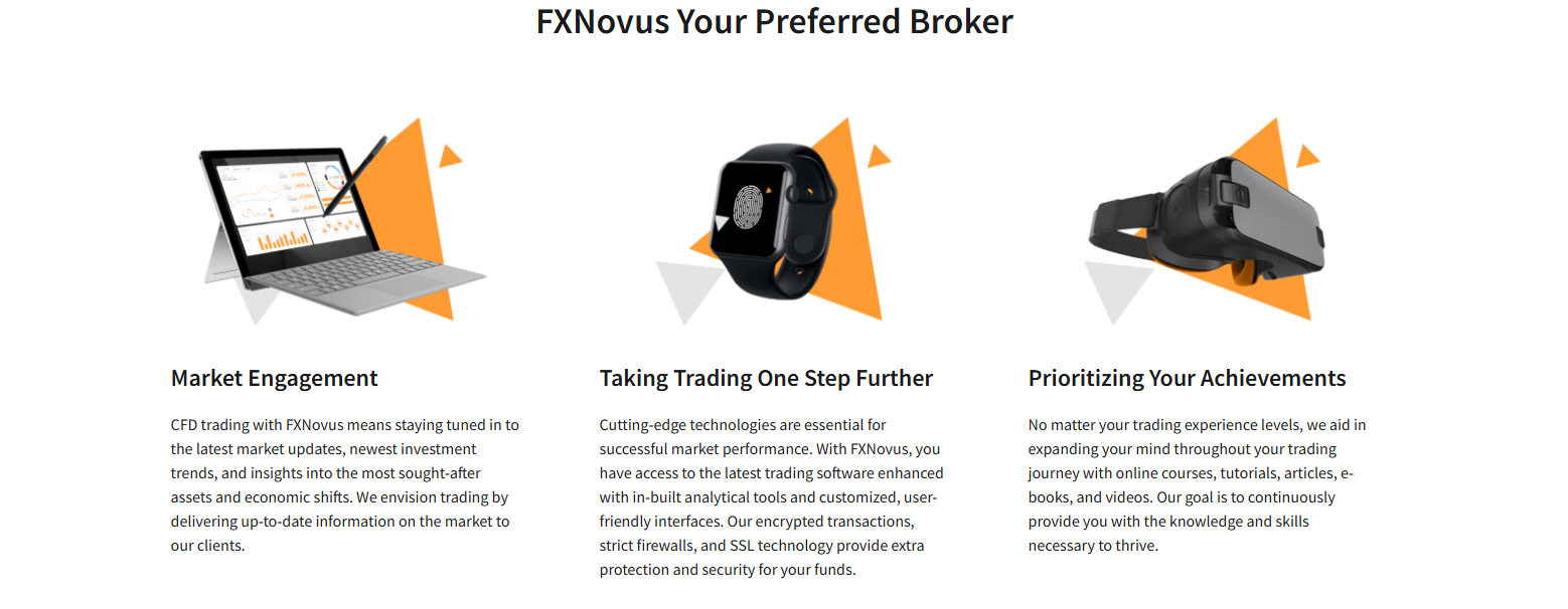 Handeln Sie mit Forex-Brokern wie FXNovus