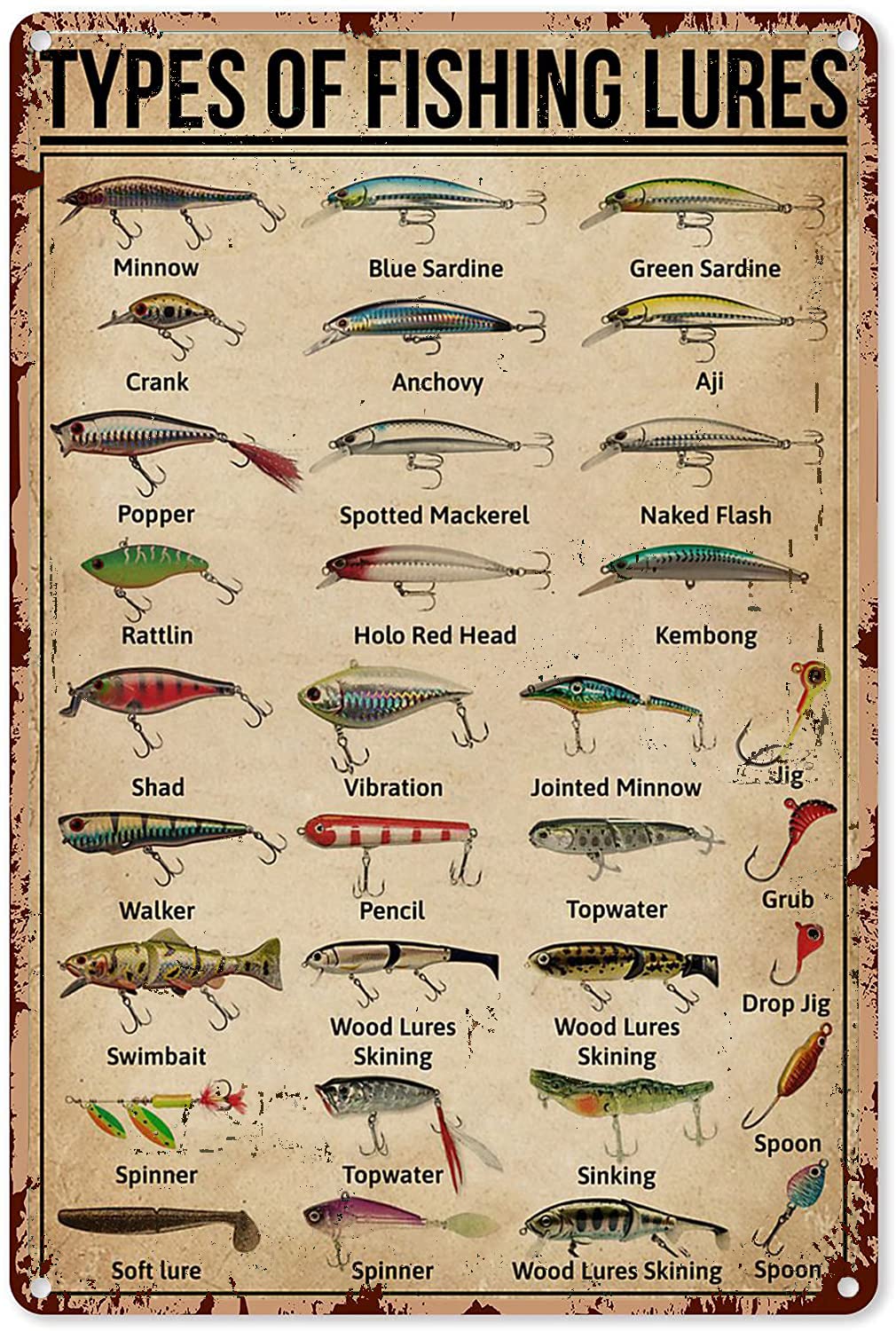 Types of Fishing Lures: Master the Art of Angling