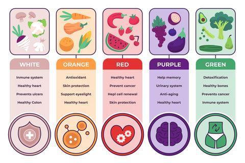 https://cdn.shopify.com/s/files/1/0598/9859/3472/files/InStrength_Nutritional_Supplements_for_your_well_being_480x480.webp?v=1716533541