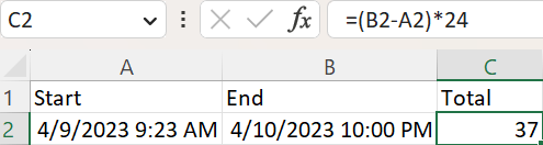 How to Calculate Time in Excel (A Complete Tutorial with Formulas)