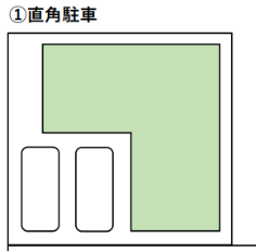 直角駐車の図