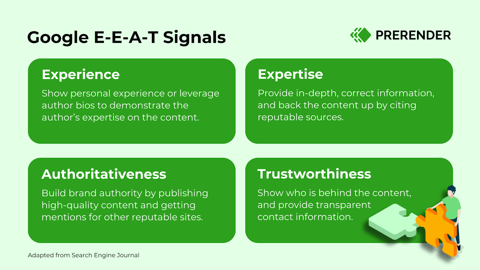 E-E-A-T signals explained