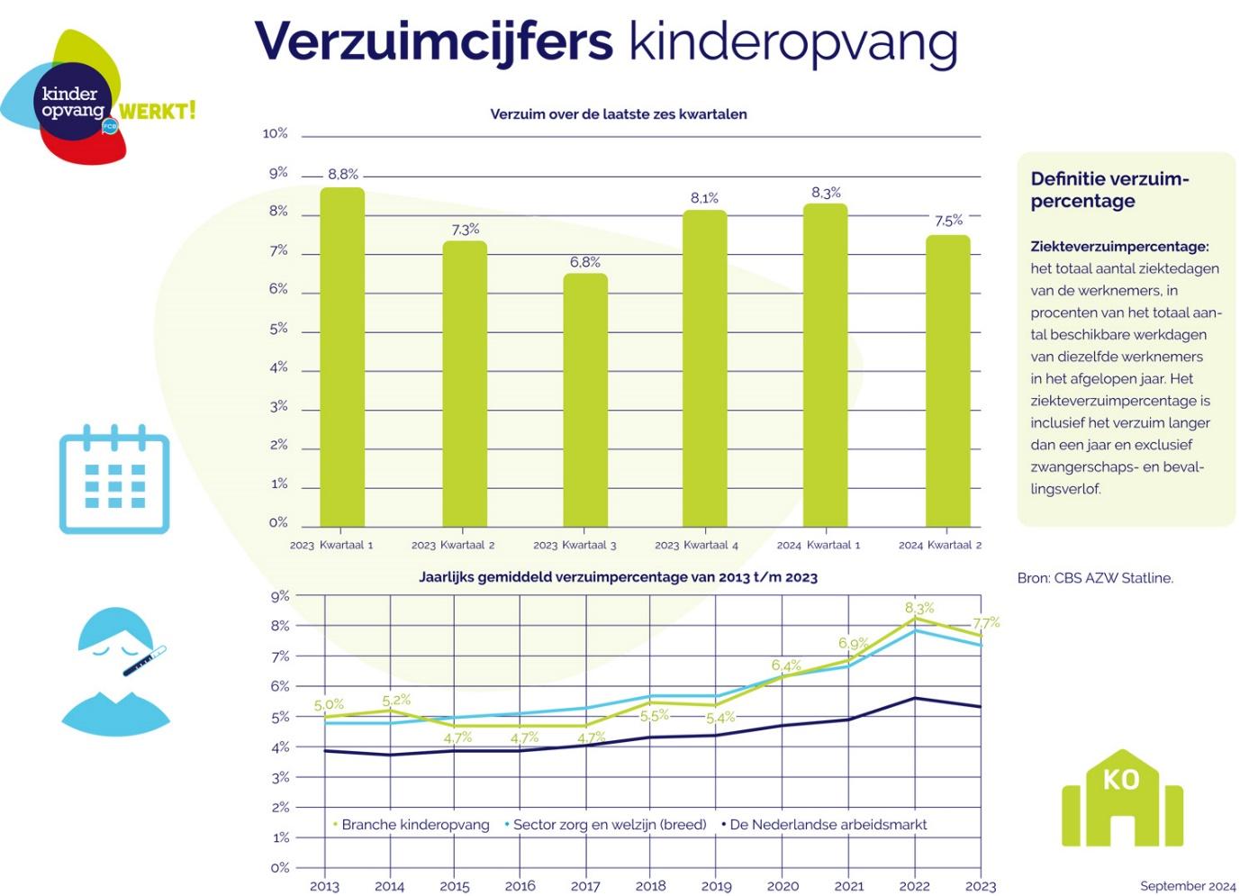 Afbeelding met tekst, schermopname, diagram, lijn

Automatisch gegenereerde beschrijving