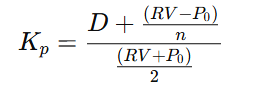 cost of preference capital
