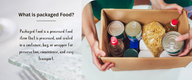 What is packaged food?