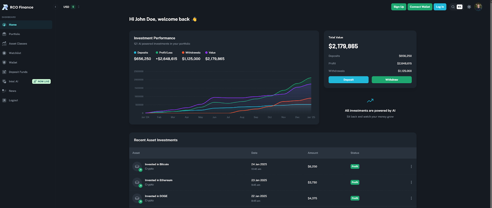 RCO Finance Platform