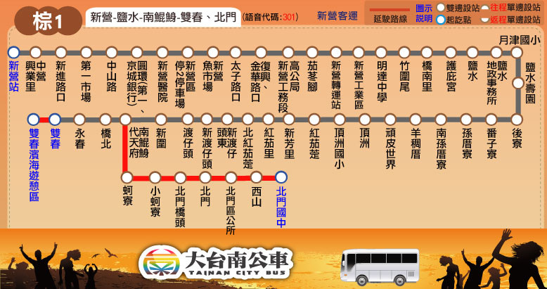 井仔腳瓦盤鹽田交通攻略｜台鐵+公車路線規劃