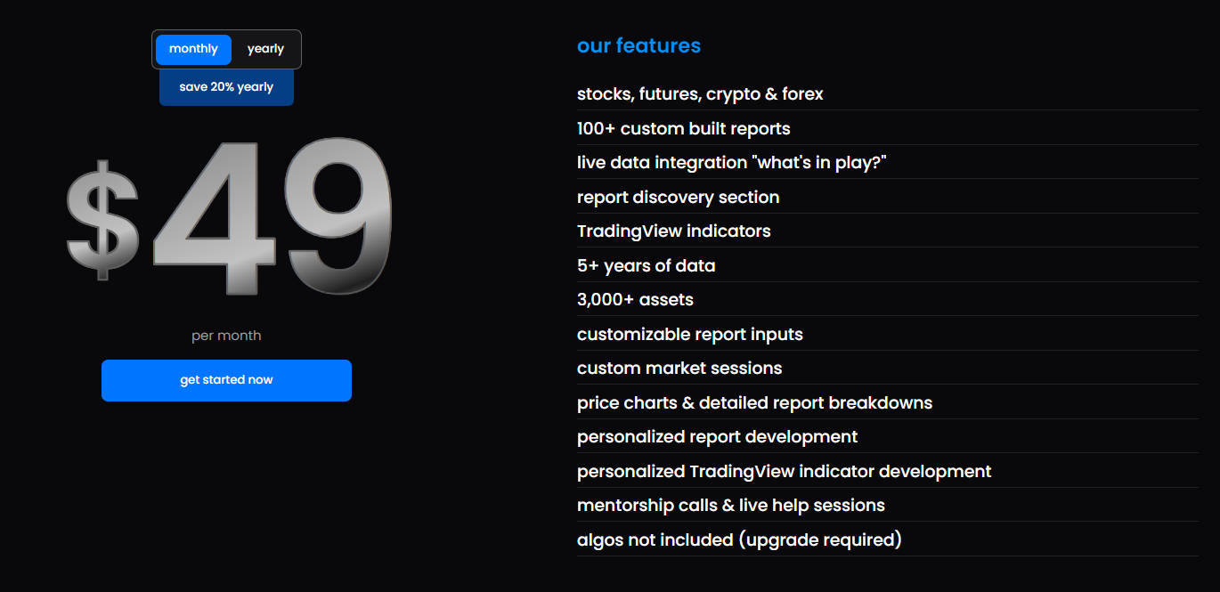 Edgeful Trading Platform Breakdown – Check NOW!