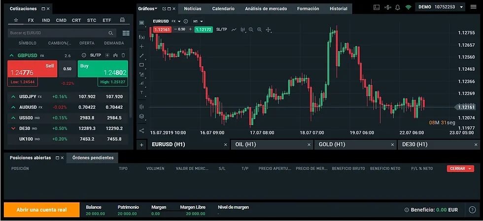 Bróker de forex XTB