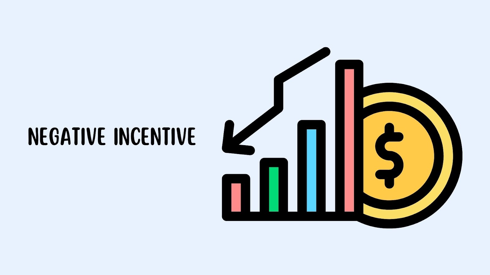 Negative Incentive