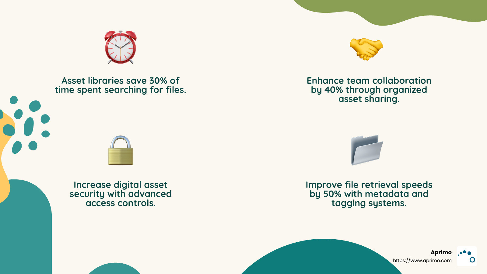 Time-Saving Benefits of Asset Libraries - Asset library management infographic 4_facts_emoji_nature