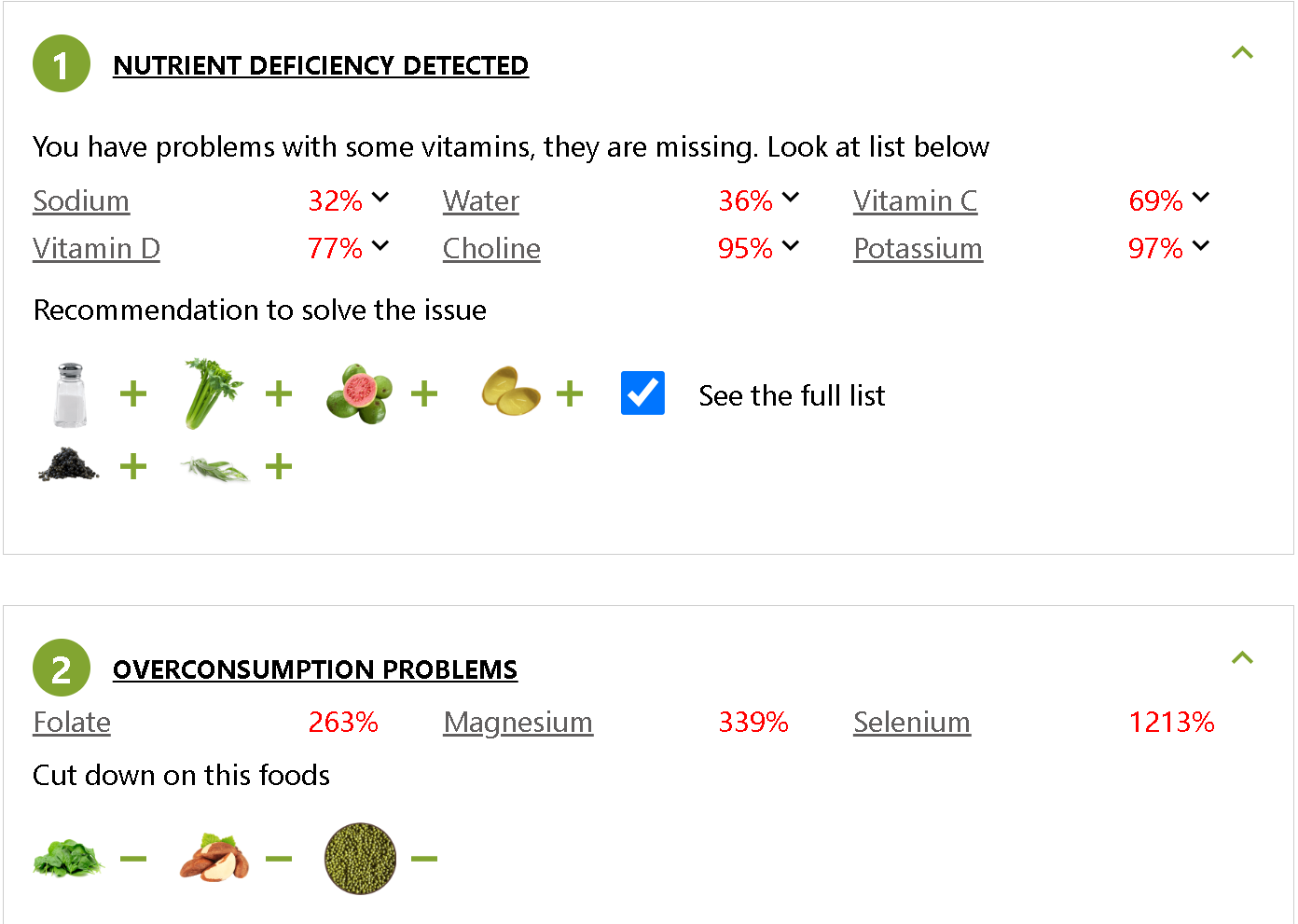 nutrient deficiency and overconsumption