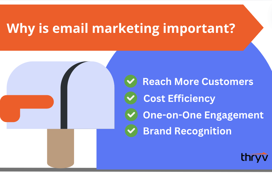 why email marketing is important