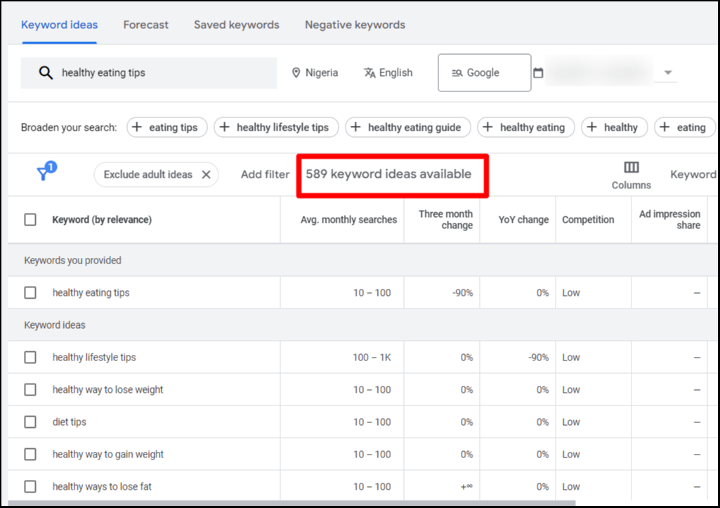 Google Keyword Planner — “589 keyword ideas available”