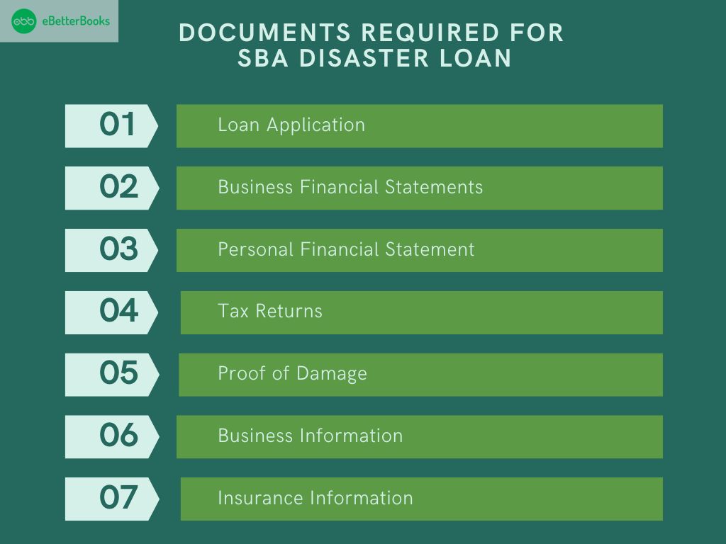 Documents Required for SBA Disaster Loan