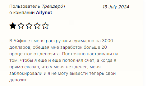 Aifynet отзывы