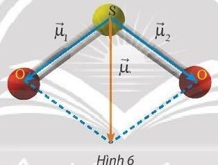 BÀI 4. TÍCH VÔ HƯỚNG CỦA HAI VECTO1. GÓC GIỮA HAI VECTƠBài 1: Cho hình vuông ABCD có tâm I (Hình 1).Đáp án chuẩn:Đáp án chuẩn:2. TÍCH VÔ HƯỚNG CỦA HAI VECTƠĐáp án chuẩn:Đáp án chuẩn:Đáp án chuẩn:Đáp án chuẩn:A = 1000 J3. TÍNH CHẤT CỦA TÍCH VÔ HƯỚNGĐáp án chuẩn:Đáp án chuẩn:BÀI TẬP CUỐI SGK