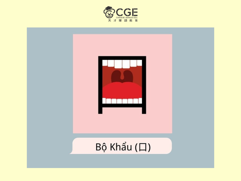 Bộ khẩu trong tiếng Trung 1
