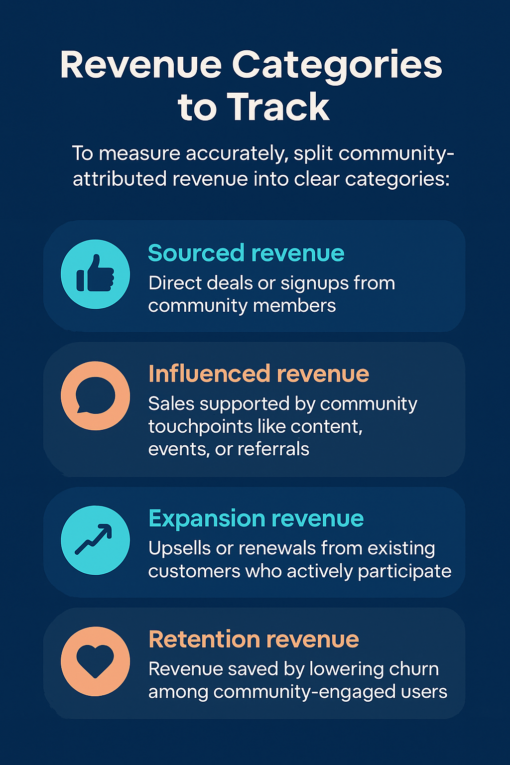 revenue categories 