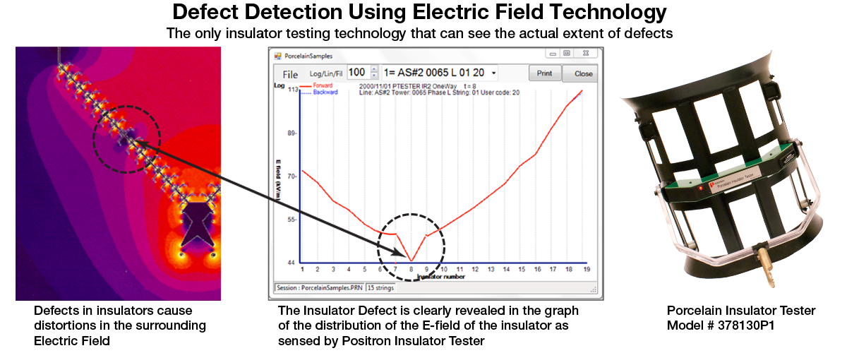 http://www.positronpower.com/images/PID/PID-home-diagram.png