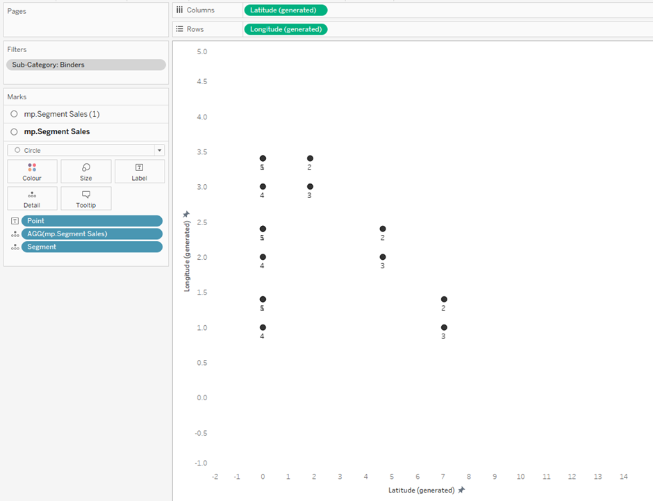 tableau map layers makepoint