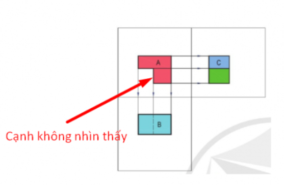 BÀI 2. HÌNH CHIẾU VUÔNG GÓC CỦA KHỐI HÌNH HỌC CƠ BẢN