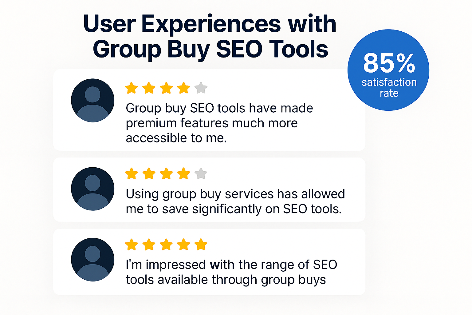 Best-Group-Buy-SEO-Tools-in-2025