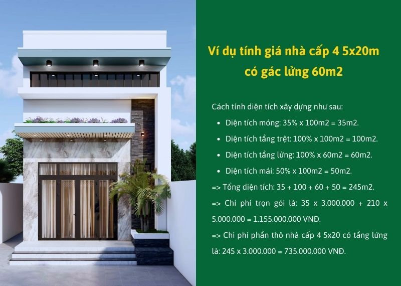 Ví dụ tính chi phí xây nhà cấp 4 có gác lửng 5x20 thực tế Xây dựng Nhất Tín