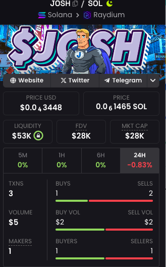 What makes $JOSH a standout memecoin on Solana