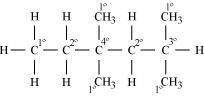 Class 11  Chemistry