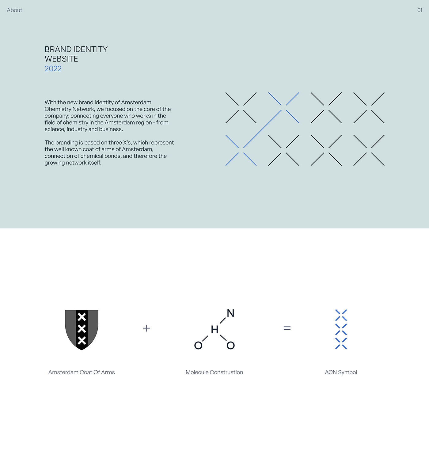 Branding: amsterdam blue chemistry community connection Event minimal network research science