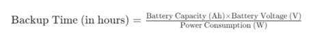 How to Calculate Inverter Battery Backup Time