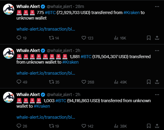 Major Bitcoin Transfers