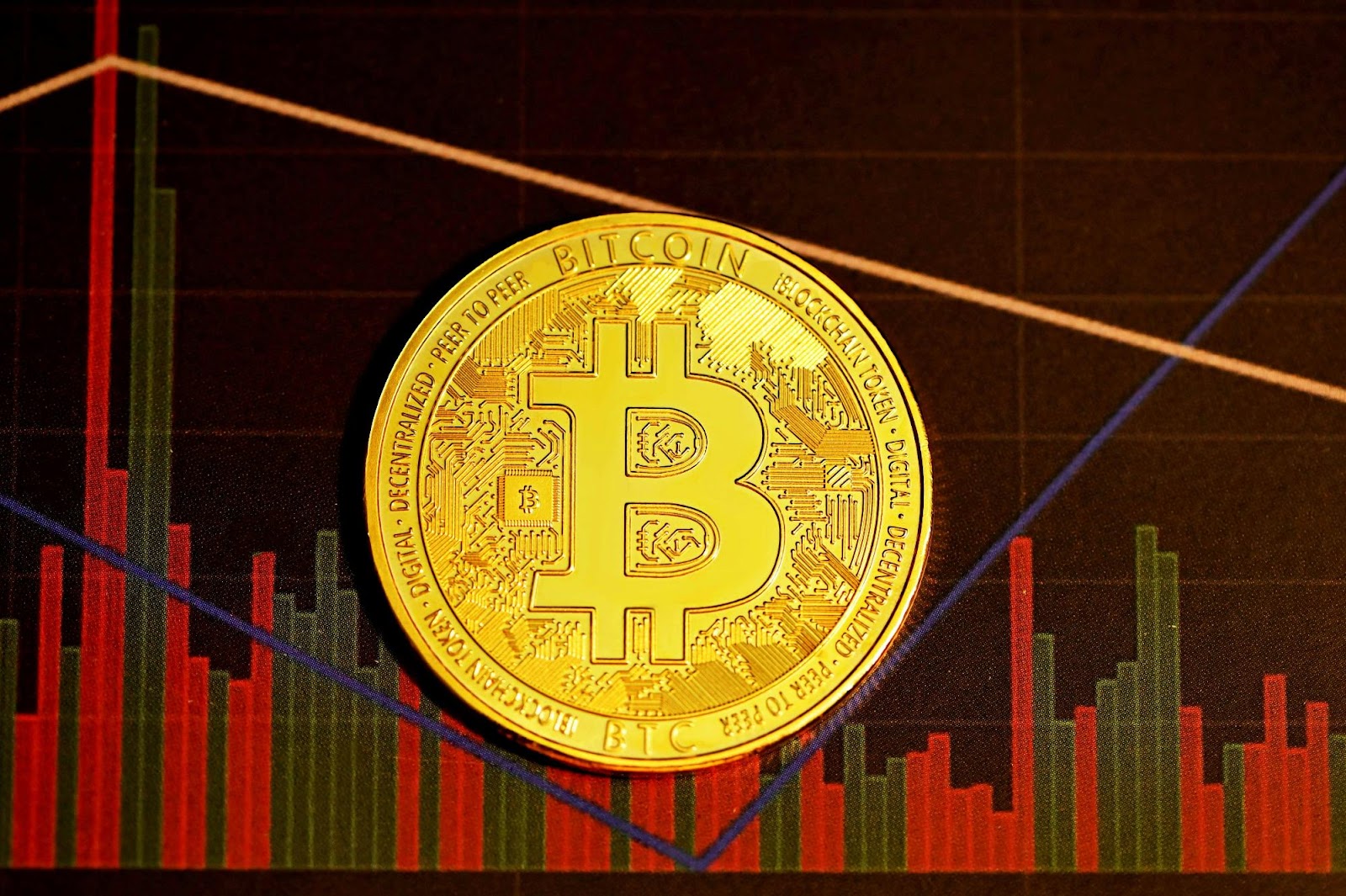 Investor sentiment and market perception of Bitcoin