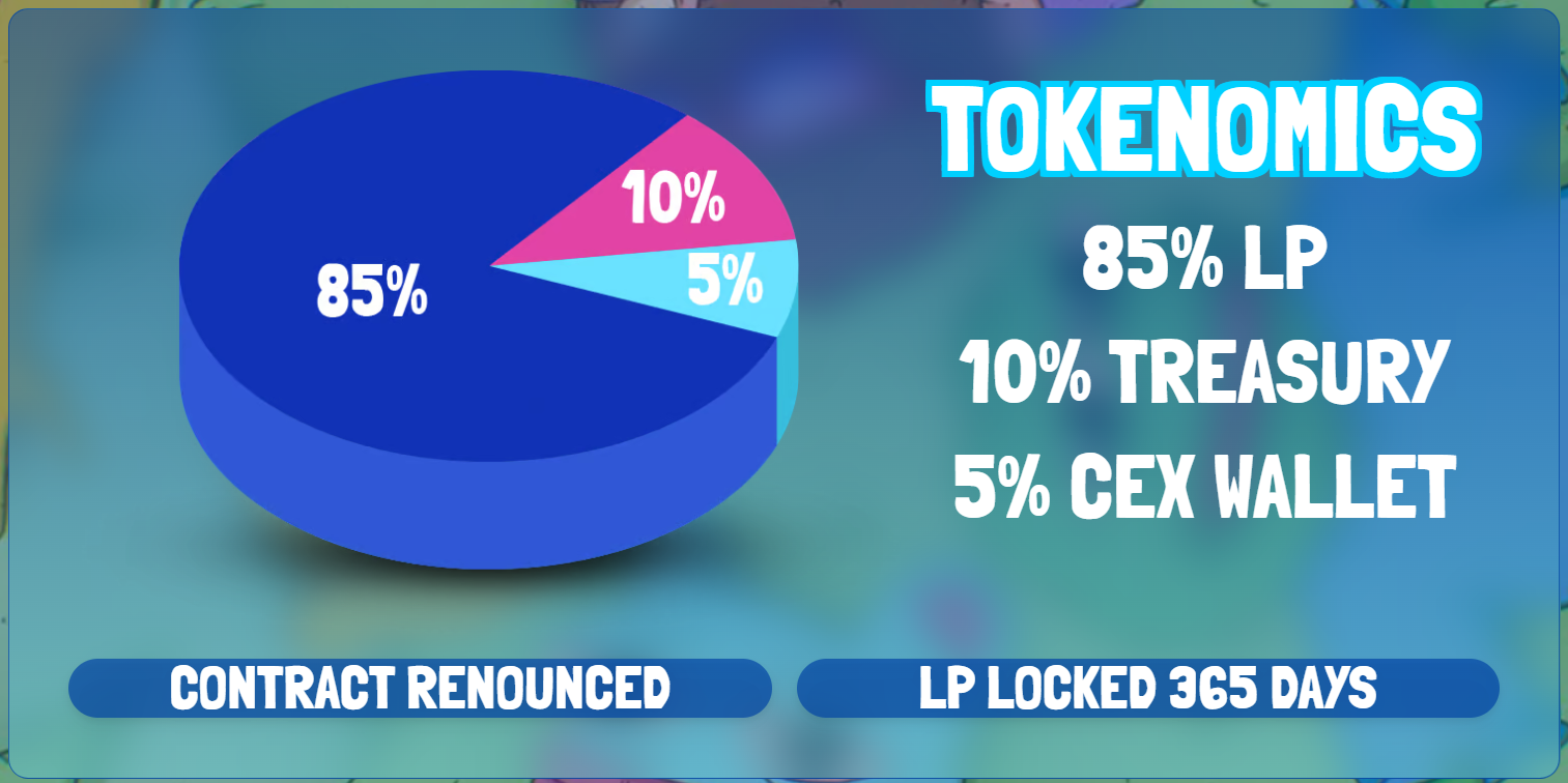 base tokenomics