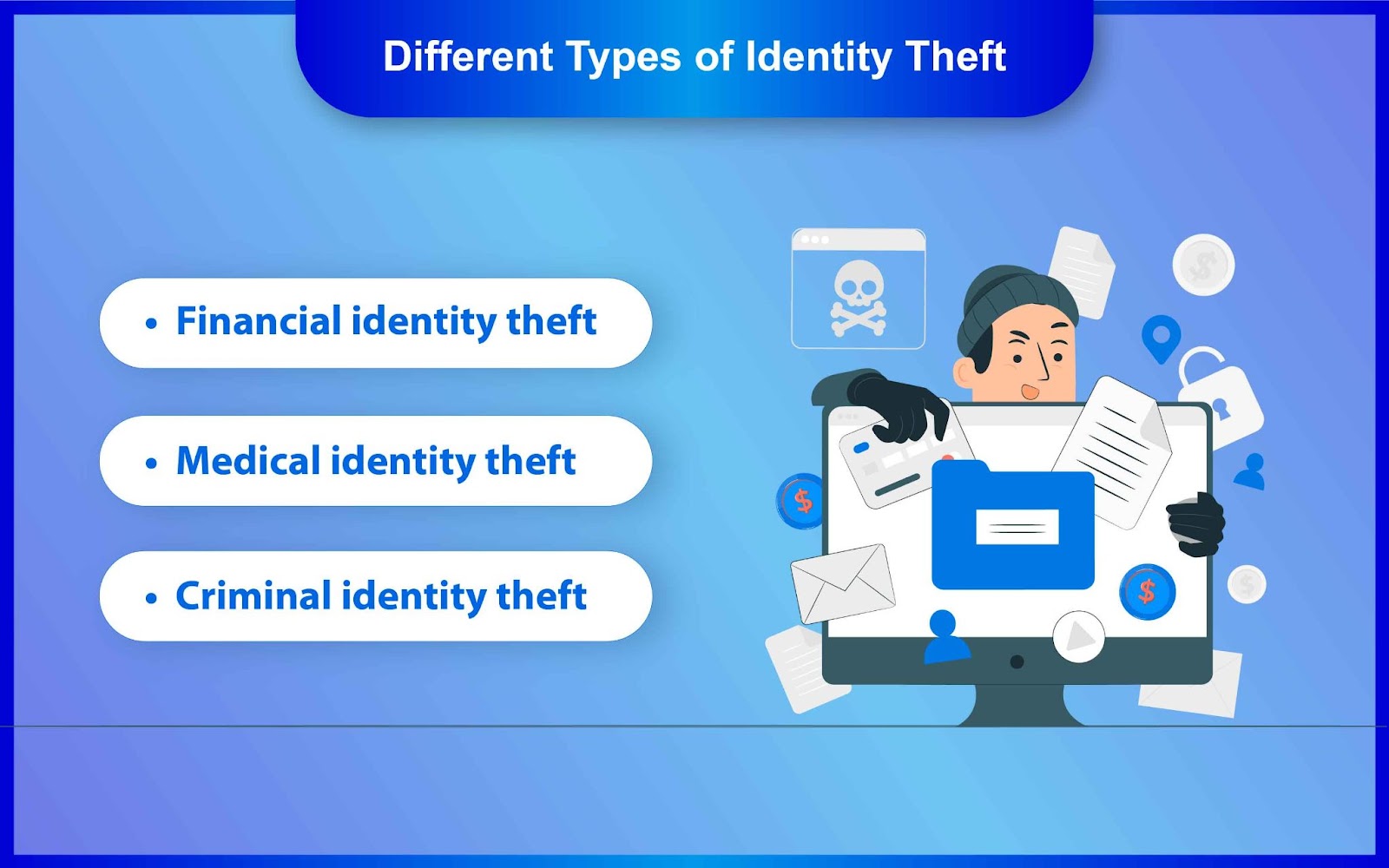 Identify thefts - prevent identity theft