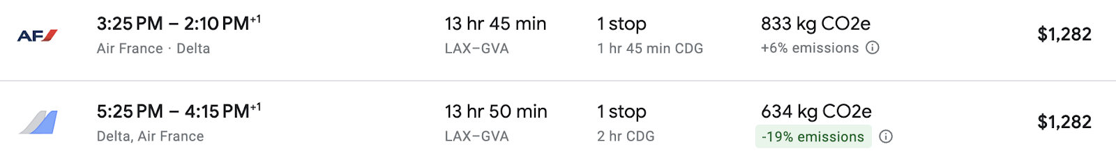 Screenshot of Google Flights showing LAX to GVA for $1,282